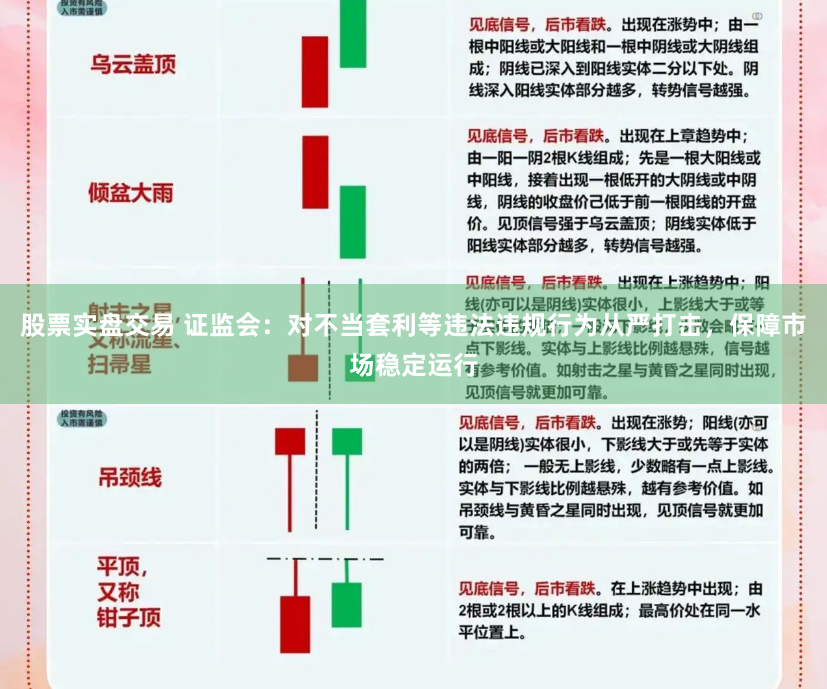 股票实盘交易 证监会：对不当套利等违法违规行为从严打击，保障市场稳定运行