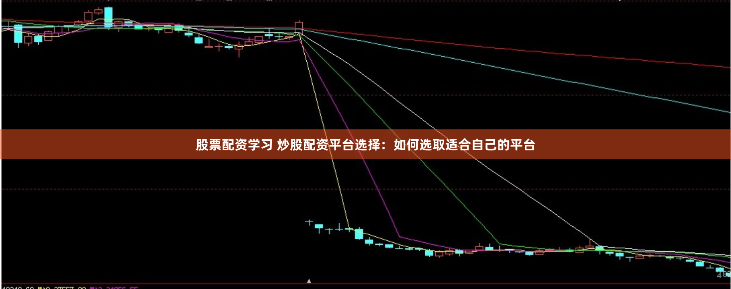 股票配资学习 炒股配资平台选择：如何选取适合自己的平台