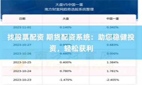 找股票配资 期货配资系统：助您稳健投资，轻松获利