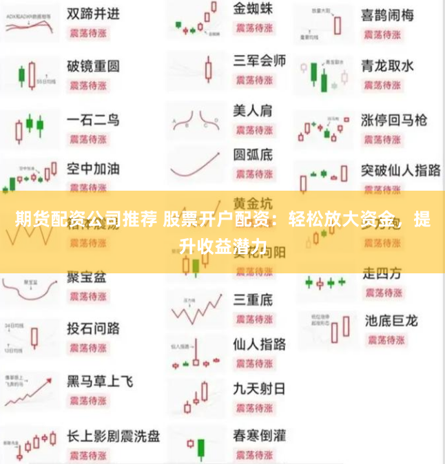 期货配资公司推荐 股票开户配资：轻松放大资金，提升收益潜力
