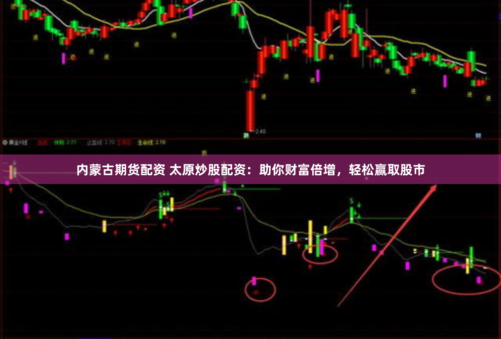 内蒙古期货配资 太原炒股配资：助你财富倍增，轻松赢取股市