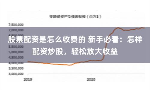 股票配资是怎么收费的 新手必看：怎样配资炒股，轻松放大收益